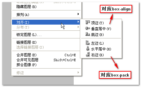 對(duì)齊 photoshop 張?chǎng)涡?鑫空間-鑫生活