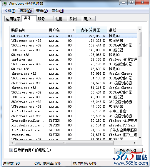 Win7系統(tǒng)提示系統(tǒng)資源不足警告怎么辦？
