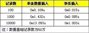 這里寫圖片描述