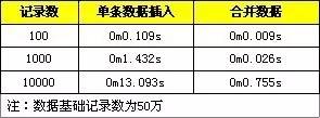 這里寫圖片描述