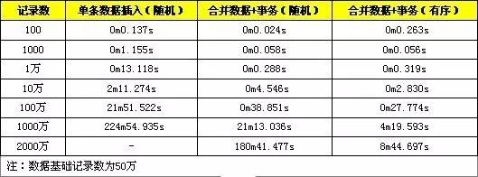 這里寫圖片描述