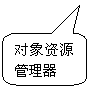 圓角矩形標(biāo)注: 對(duì)象資源管理器