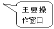 圓角矩形標(biāo)注: 主要操作窗口