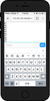 fixed定位